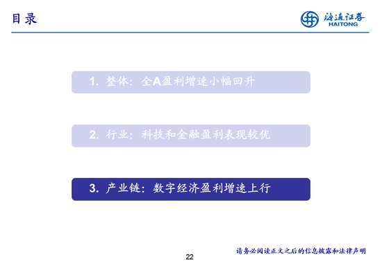 海通策略：全A業績回升中
