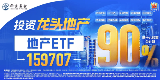 突發！地產板塊直線拉升！招商蛇口沖擊漲停，地產ETF（159707）沖高4%