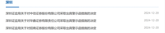 券商罰單，密集披露