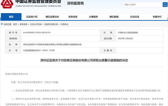 券商罰單，密集披露