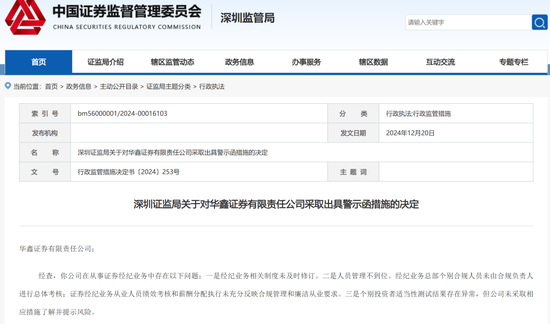 券商罰單，密集披露