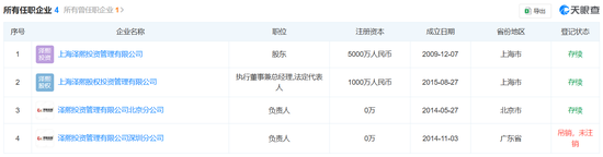 “徐翔案”迎新進展 有關聯上市公司仍未公告？最新回應