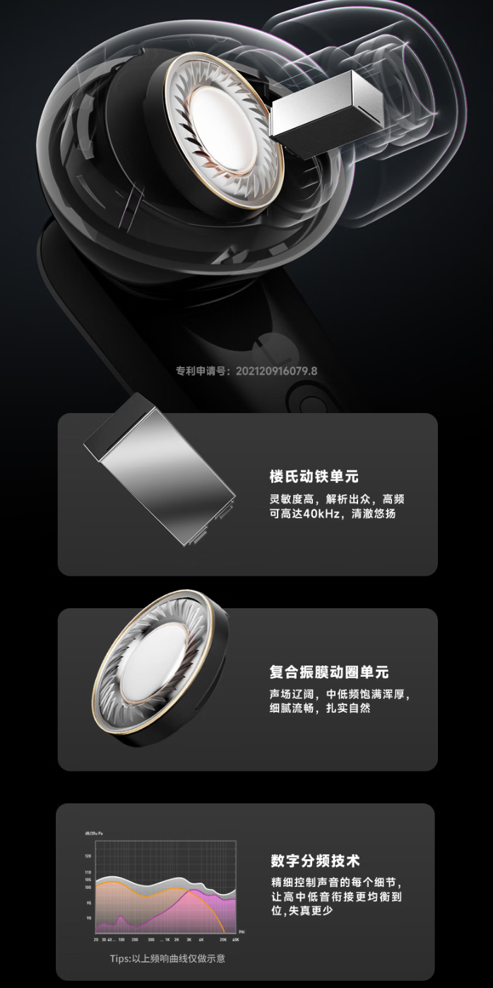 漫步者 NeoBuds Pro 3 無線耳機上市：自適應降噪技術、LDAC + LHDC 雙解碼，999 元