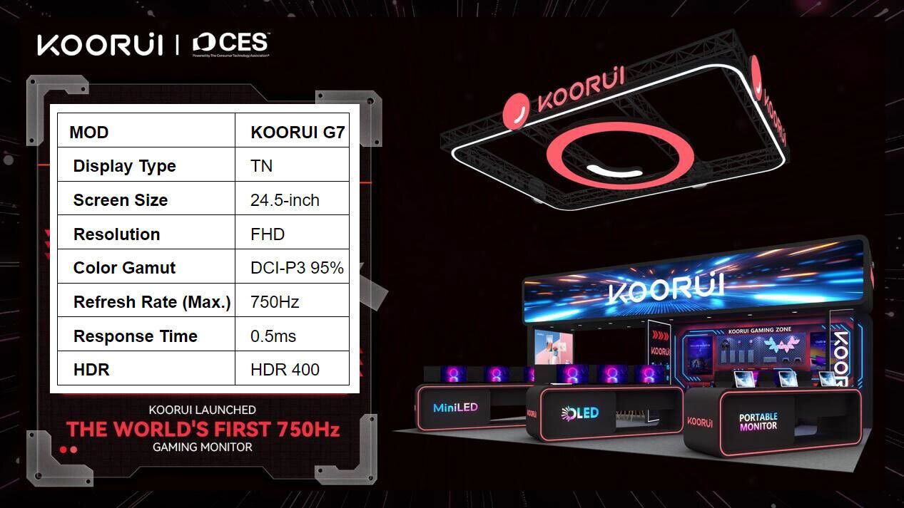 科睿將發全球首款 750Hz 消費級顯示器：24.5 英寸、DCI-P3 95% 色域，突破刷新率極限