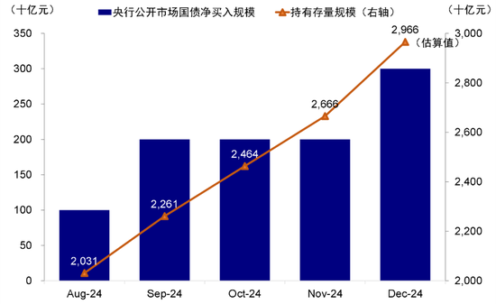 中金：港股開年回調的原因與前景