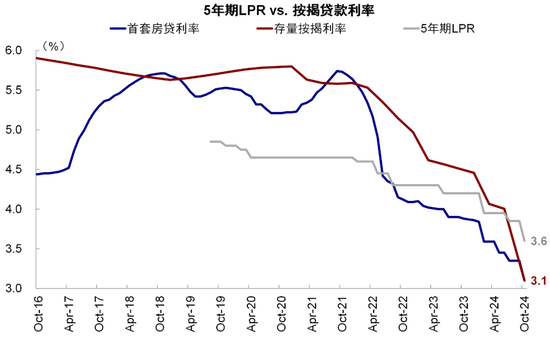 中金：港股開年回調的原因與前景