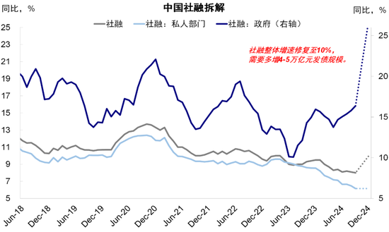 中金：港股開年回調的原因與前景