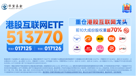 港股科網牛狂奔，8股現兩位數漲幅！港股互聯網ETF（513770）再漲4.6%，基金經理：Deepseek點燃中國科技股復興希望！