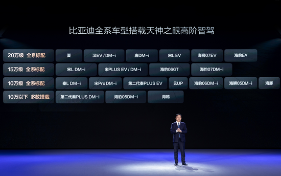 不再是少數高端車型專屬！比亞迪要推動全民智駕普及