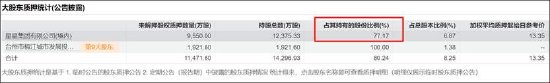 水晶光電擬高溢價收購關聯方虧損資產不設盈利保障 實控人資本運作常客？