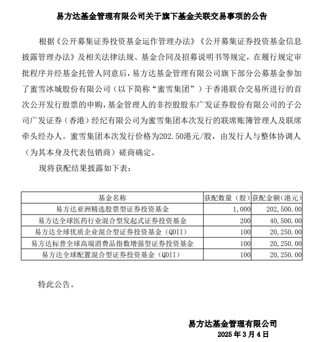 張坤中簽1000股蜜雪冰城！為啥“頂流”最近都愛新消費？