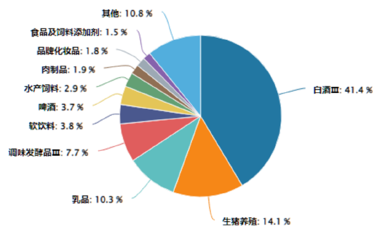 港股消費VS A股消費，看好內需該怎么買？
