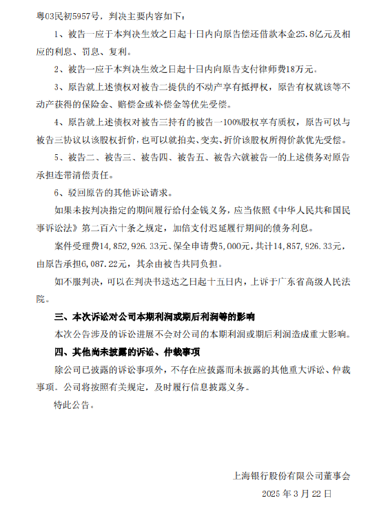 上海銀行：披露訴訟事項(xiàng)進(jìn)展 寶能系需償還本金25.8億元