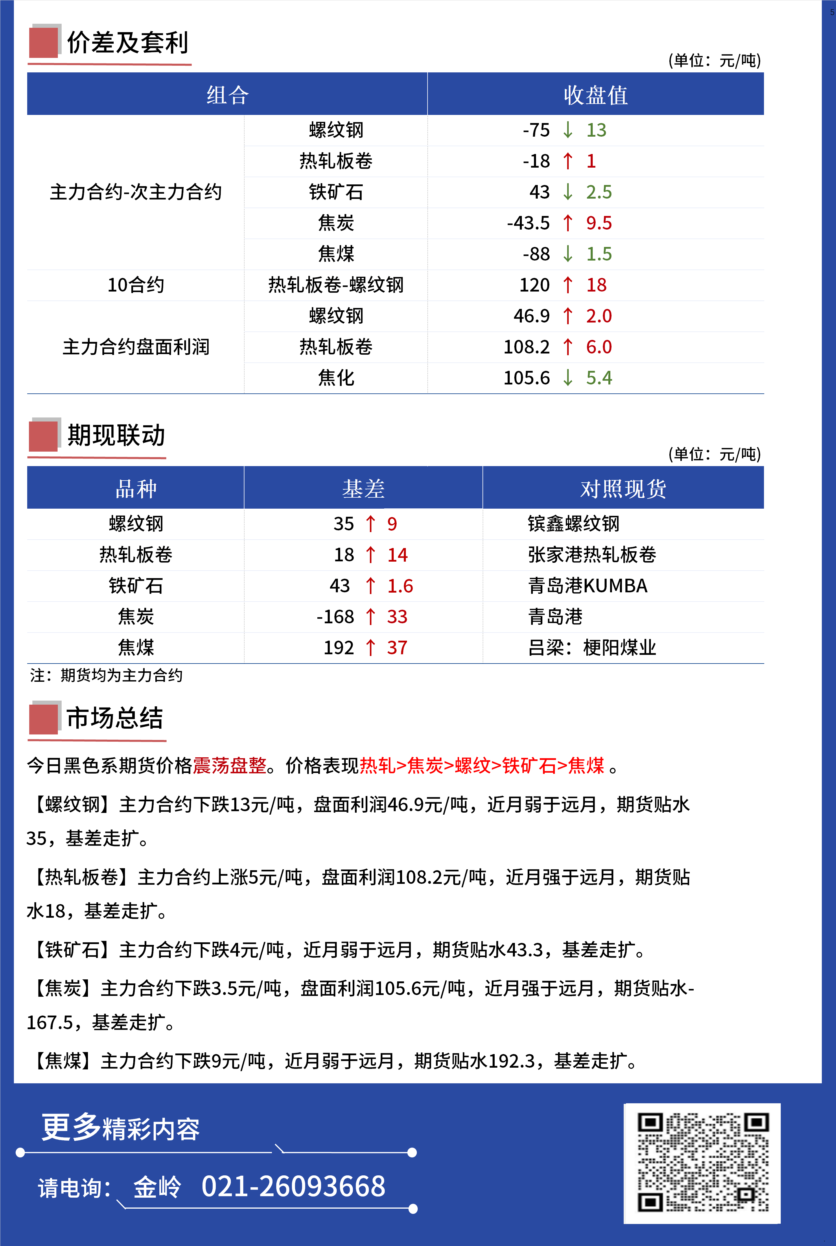 Mysteel日?qǐng)?bào)：黑色金屬期貨走勢(shì)震蕩盤整運(yùn)行