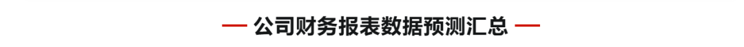 華明裝備2024年年報及2025年一季報點評：24年業績穩健增長，持股計劃彰顯發展信心【民生電新】