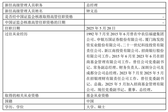 官宣！鐘文岳新任招商基金總經(jīng)理