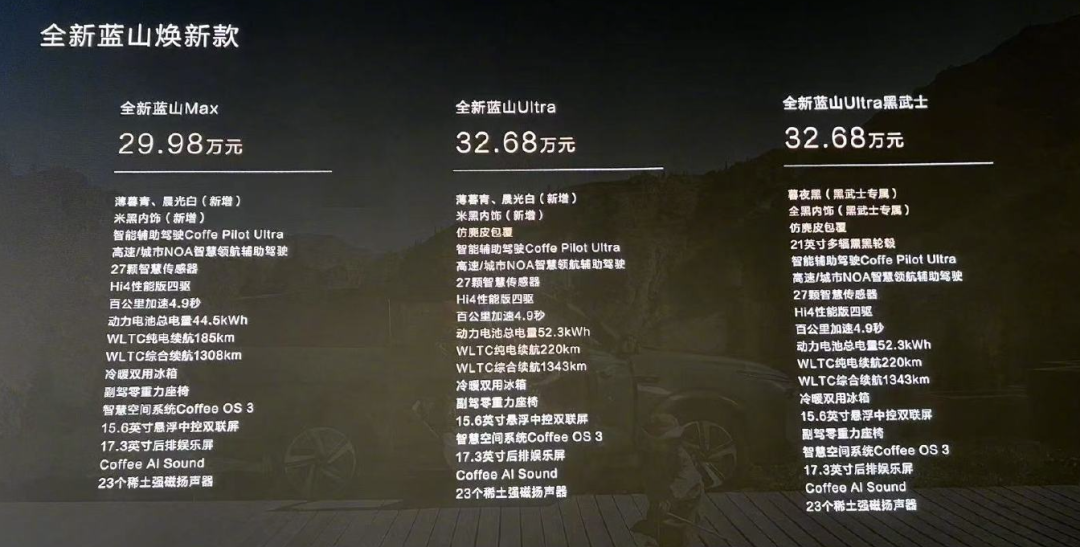 藍(lán)山煥新版上市！魏建軍：不會(huì)放棄魏牌