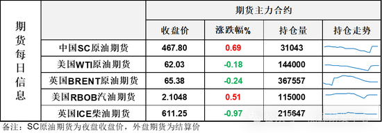突發！以色列正準備襲擊伊朗核設施，早盤油價瞬間跳漲3%！