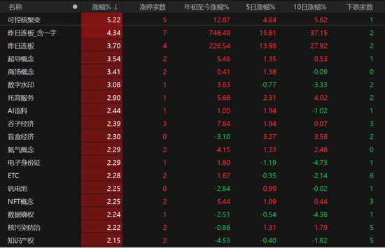 A股弱勢震蕩還要多久？業(yè)內(nèi)人士這么說