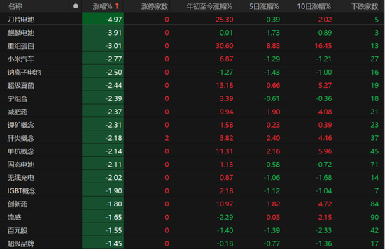A股弱勢震蕩還要多久？業(yè)內(nèi)人士這么說
