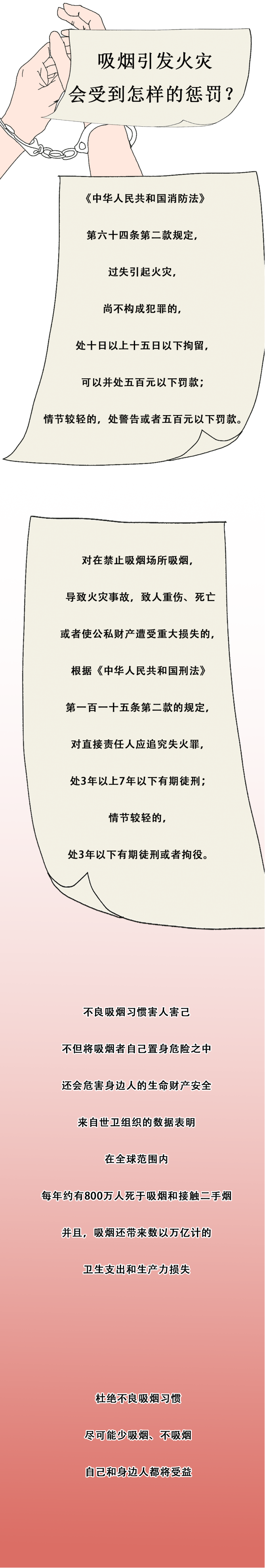 一支煙能造成的危害遠(yuǎn)超你想象