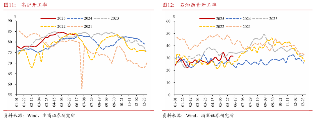 浙商證券：權益市場下半場行情或值得期待