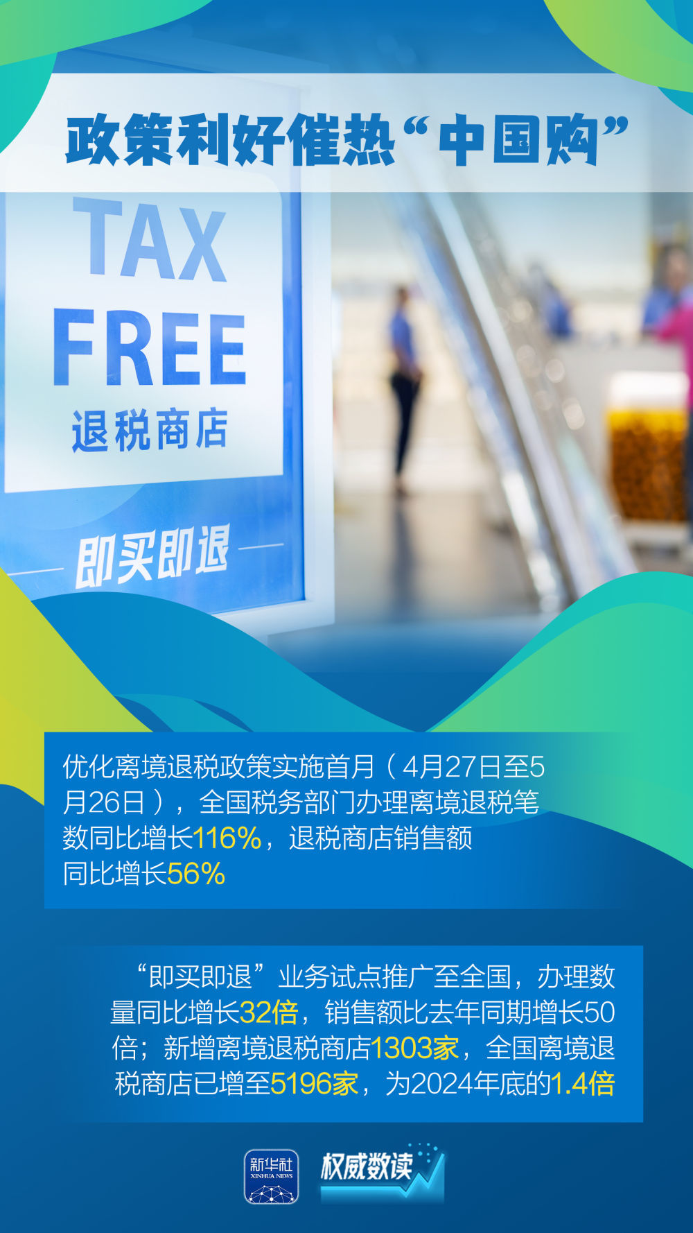 “含金量”“含新量”不斷提高！這幾組外貿(mào)數(shù)據(jù)要關(guān)注