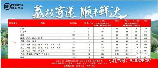 荔枝“刺客”竟然是順豐？