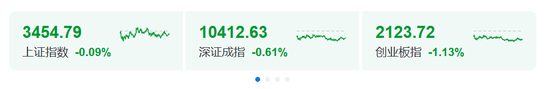 盤中突發！直線暴漲100%！