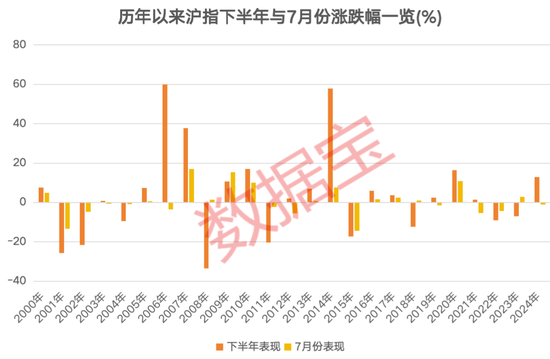 3股獲機(jī)構(gòu)積極關(guān)注！熱門金股出爐，這些績優(yōu)潛力股或被“錯(cuò)殺”