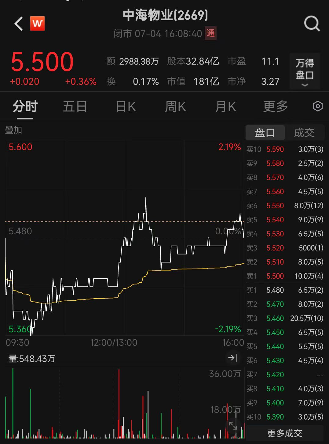 突發公告，將結束服務！業主欠費60萬，100億物業巨頭扛不住了