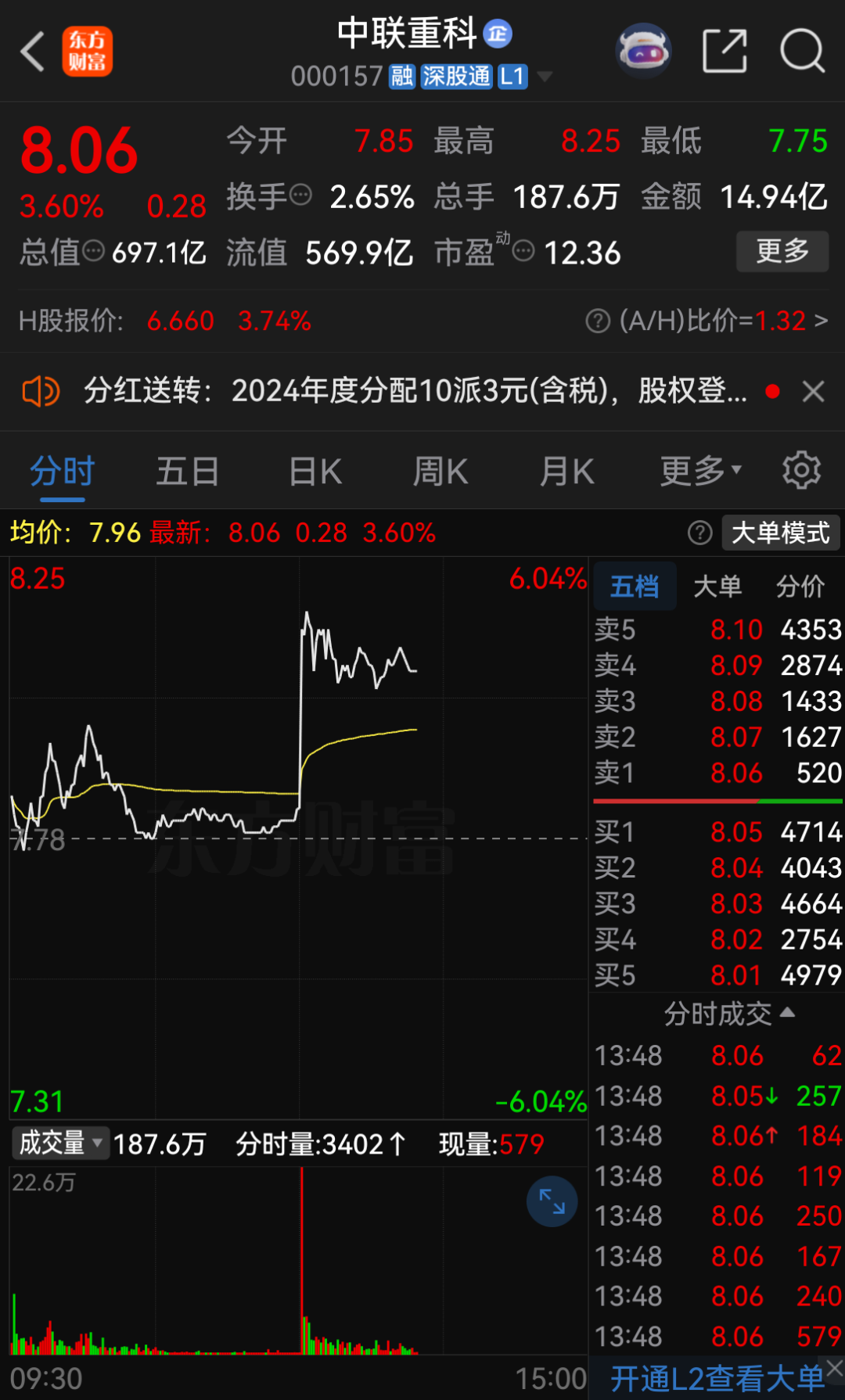 直線拉漲！中聯(lián)重科：“有望深度參與”超級(jí)工程！