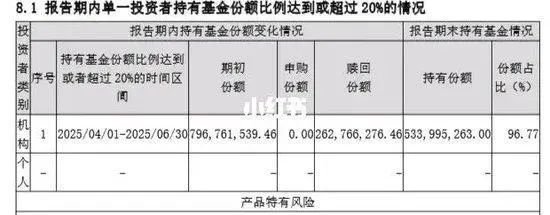 證監會系統背景肖宇鵬掌舵下，平安基金竟被爆公然搞利益輸送掩護大資金撤退，多基金陷虧，基民淪為犧牲品？