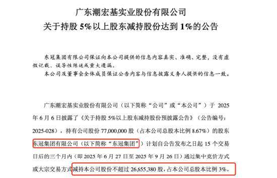 潮宏基年內漲幅近300%，二股東東冠集團高位拋售888萬股，減持套現過億