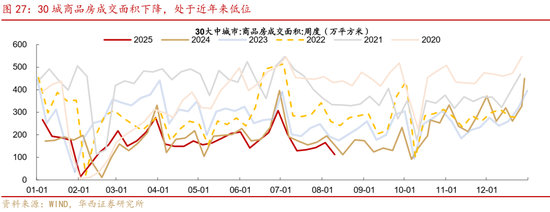 華西策略證券：類權(quán)益市場(chǎng)出現(xiàn)魚尾行情，如何博弈？