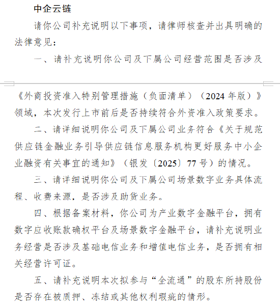 中企云鏈港股IPO收到證監會反饋意見：需說明外資準入、業務合規及資質許可等問題
