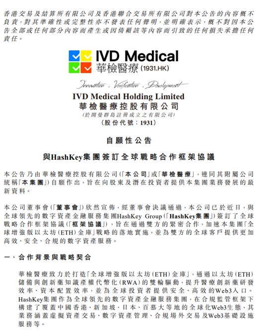 華檢醫療近一個月股價暴漲4倍 RWA戰略能否持續引爆市場？