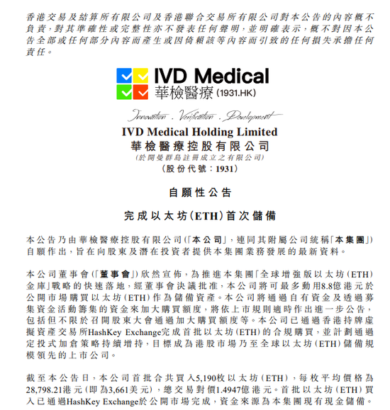 華檢醫療近一個月股價暴漲4倍 RWA戰略能否持續引爆市場？