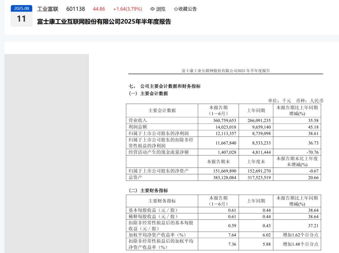 剛剛！富士康宣布新任財務總監！前任年薪近500萬元！