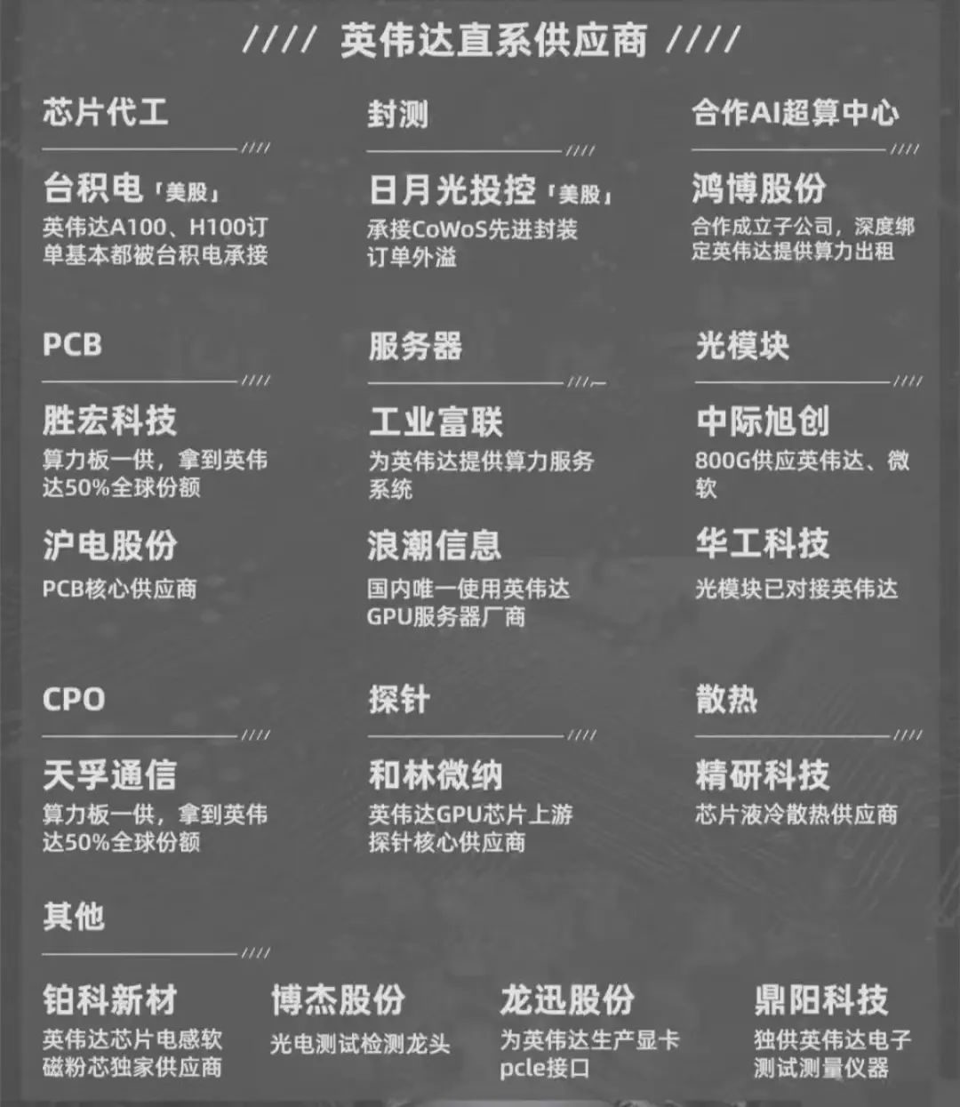 全球資產(chǎn)配置，真能離開中國資產(chǎn)嗎？