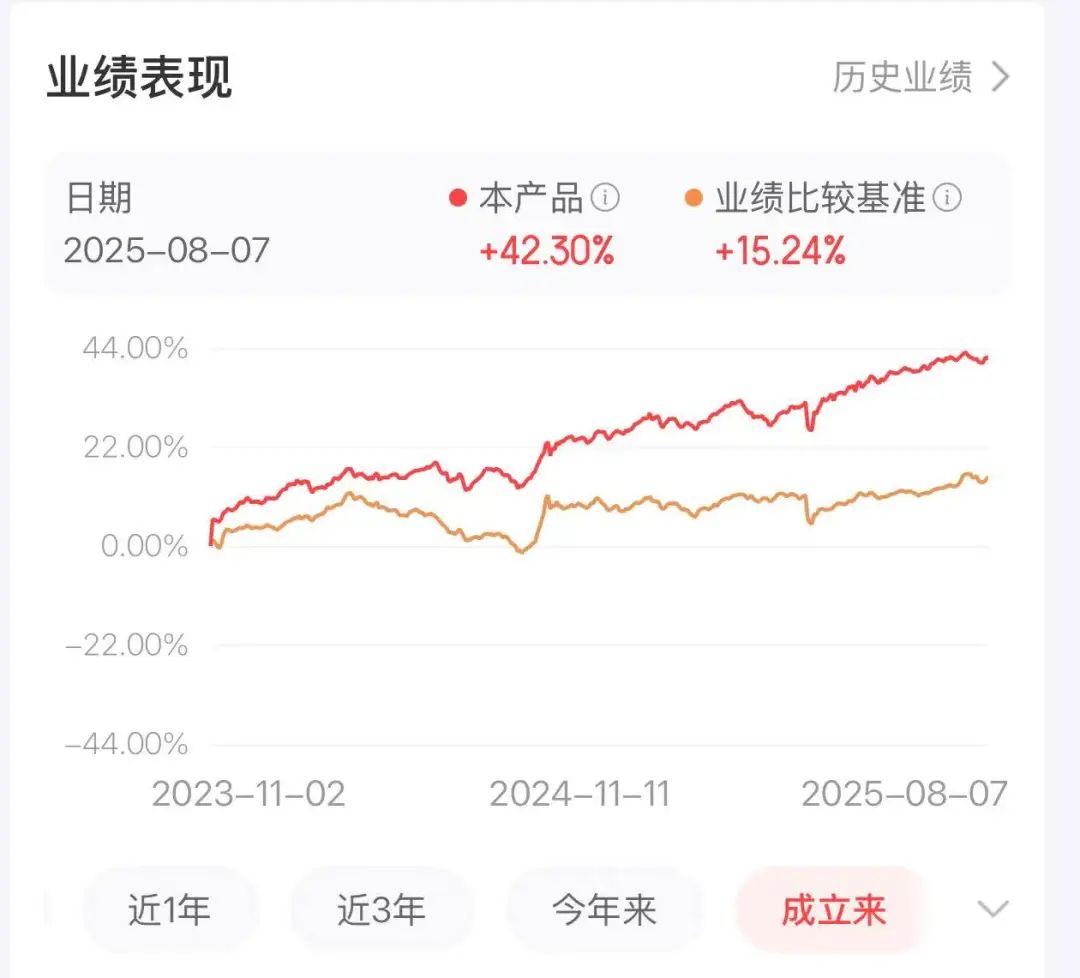 全球資產(chǎn)配置，真能離開中國資產(chǎn)嗎？