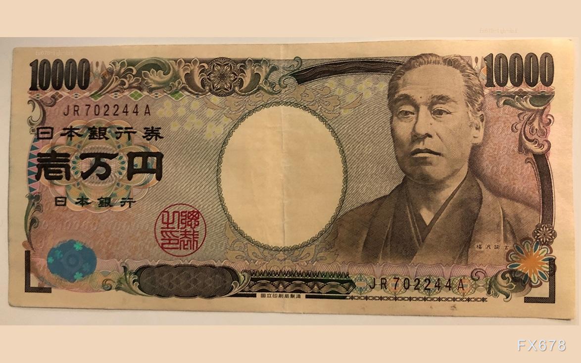 日本出口下滑疊加美元指數(shù)小幅反彈，使得美元兌日元維持區(qū)間震蕩，等待方向選擇