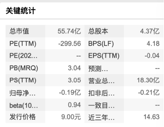大恒科技換帥：魯勇志十年掌舵年薪226萬(wàn)謝幕，財(cái)務(wù)總監(jiān)謝燕接棒，能否扭轉(zhuǎn)凈利暴跌164%？