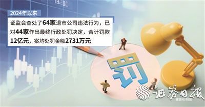 兩天兩家退市公司被罰 監(jiān)管部門(mén)推動(dòng)立體追責(zé) 杜絕“一退了之”
