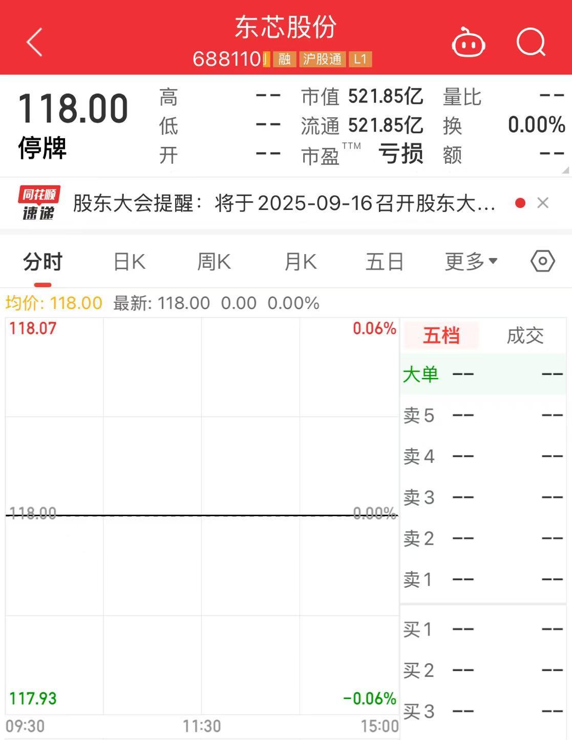 芯片巨頭，明日復牌！