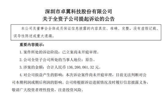 充電寶起火“燒”到A股公司，羅馬仕及相關(guān)公司遭起訴1.36億元，銷(xiāo)售未認(rèn)證產(chǎn)品，電芯供應(yīng)商被罰沒(méi)374萬(wàn)