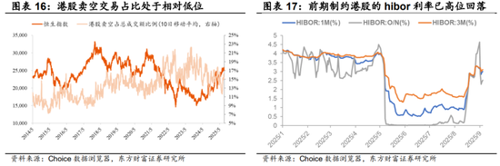 陳果：市場資金凈流入由快轉慢，短期A股指數層面寬幅震蕩的概率上升，AI產業仍是中期主線