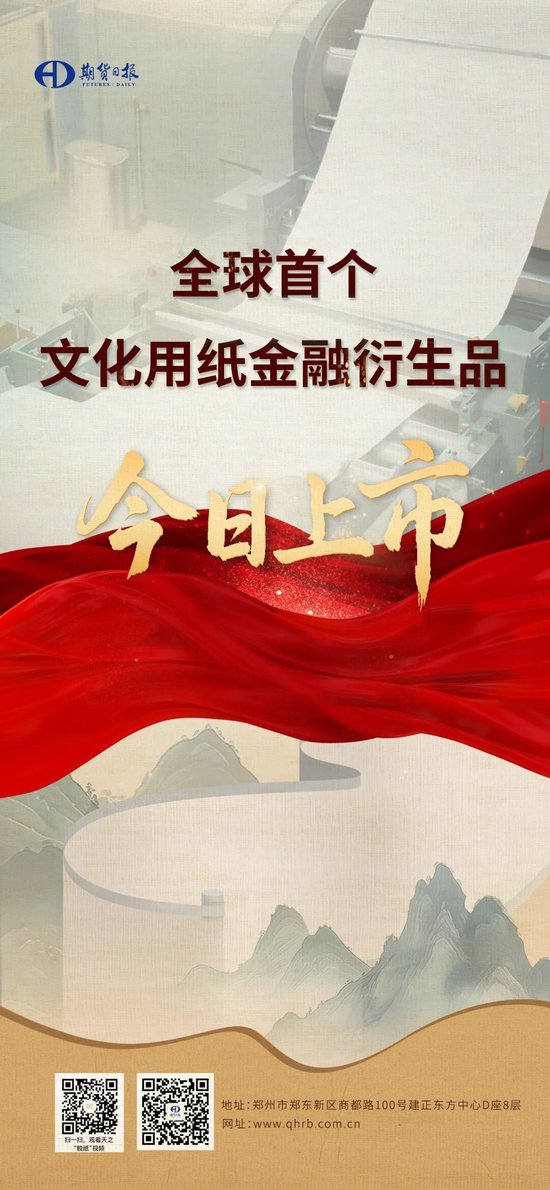 全球首個(gè)文化用紙金融衍生品今日上市！
