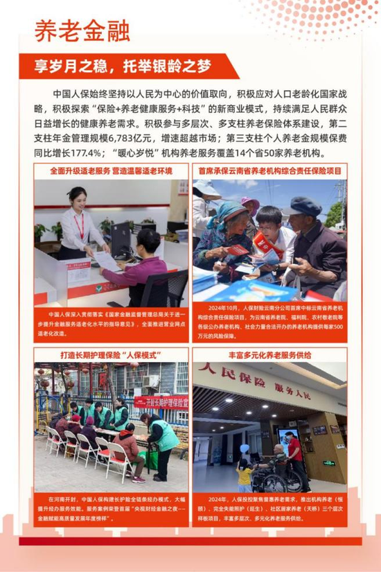 中國人保亮相2025年中國國際服務貿易交易會
