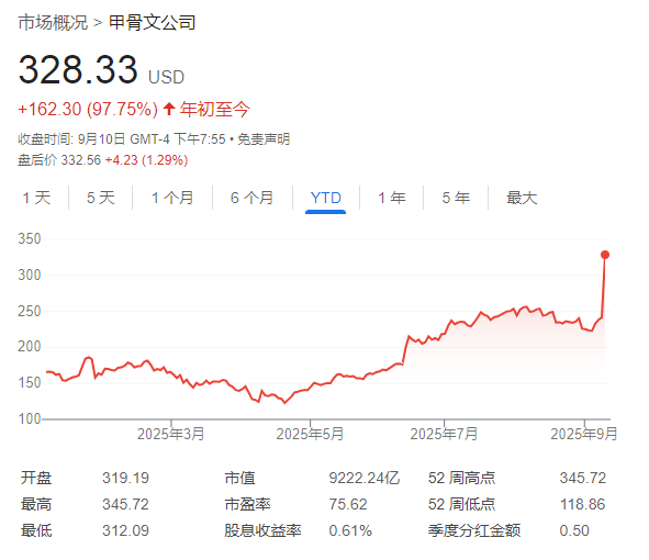 三年收入“翻番” 甲骨文成了“新英偉達(dá)”